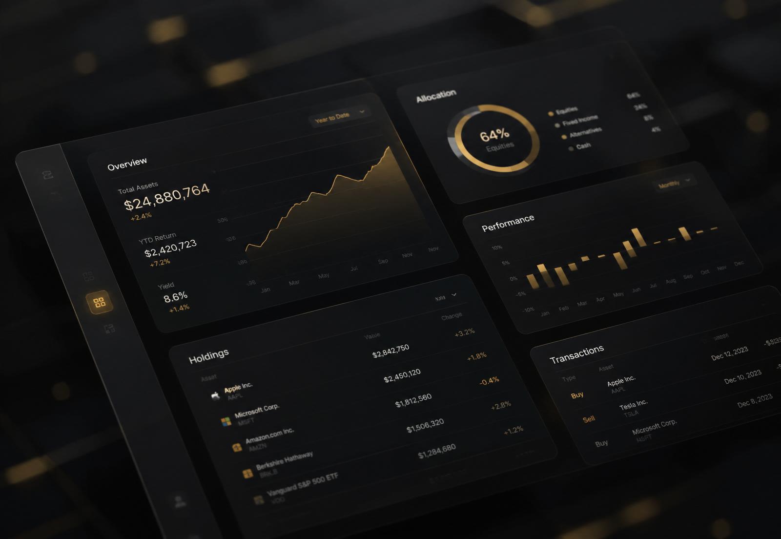 ILYX premium dashboard preview